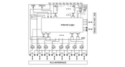 PLC-V8C/PT-24DC/RS485 - Controller - 1452919 | Phoenix Contact
