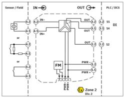 MACX MCR-SL-NAM-R-SP - Isolation amplifier - 2924252 | Phoenix Contact