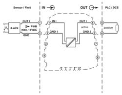 MINI MCR-SL-1CP-I-I - Loop-powered isolators - 2864419 | Phoenix Contact