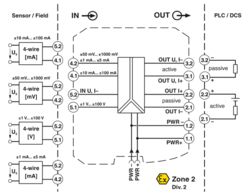 MACX MCR-UI-UI-NC - Signal conditioner - 2811446 | Phoenix Contact